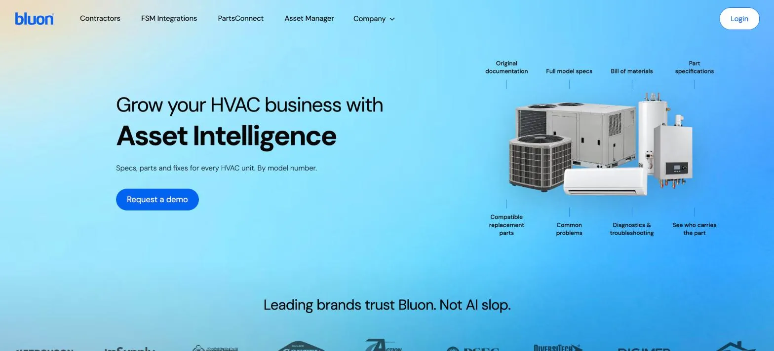 Bluon website screenshot